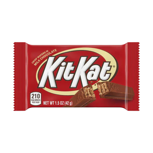 Kit Kat wholesale candy supplier