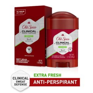 Old Spice Clinical Sweat Defense 1.7oz WHOLESALE